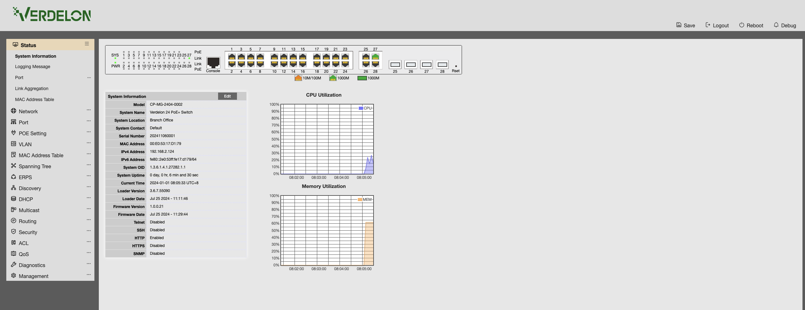 switch management